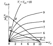 MOS管集成电路 MOS管集成电路