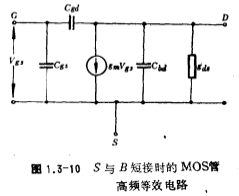 MOSFET的交流小信号模型 MOSFET的交流小信号模型