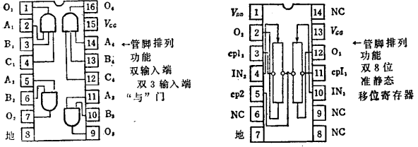 MOS集成电路检测、MOS集成电路注意事项