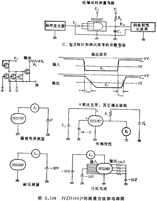 MOS集成电路检测、MOS集成电路注意事项