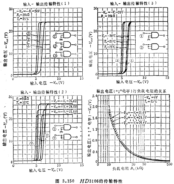 MOS集成电路检测、MOS集成电路注意事项