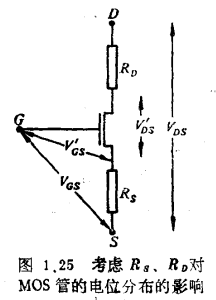 MOS管源漏寄生串联电阻的影响