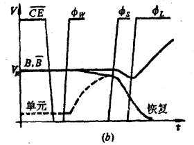 灵敏恢复（S/R）放大器的工作原理