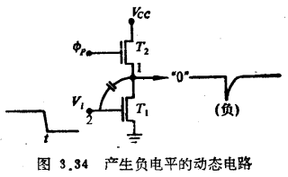 NMOS DRAM自衬偏发生器