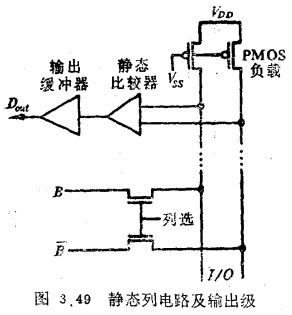 Mb级DRAM的位线半电压预充
