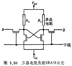 VLSI SRAM单元电路