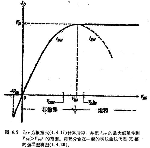 四端MOS结构的一个精确的强反型模型