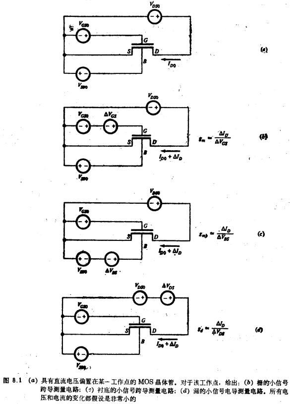MOS晶体管低频小信号