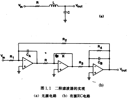 MOS集成电路在信号处理中的应用 MOS集成电路在信号处理中的应用