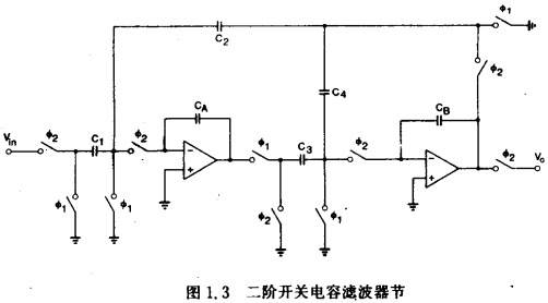 MOS集成电路在信号处理中的应用 MOS集成电路在信号处理中的应用