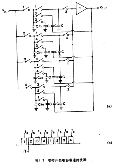 MOS信号处理电路原理图分析 MOS信号处理电路原理图分析
